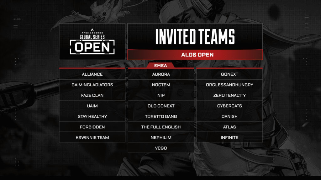 Apex Legends tournament qualifiers
