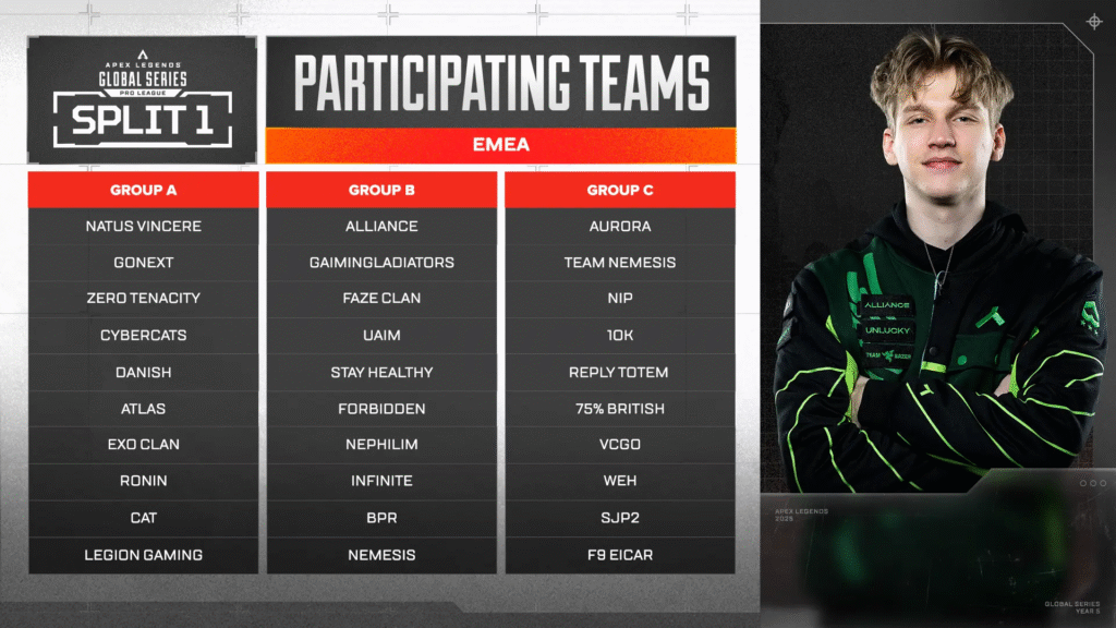 Apex Legends Global Series