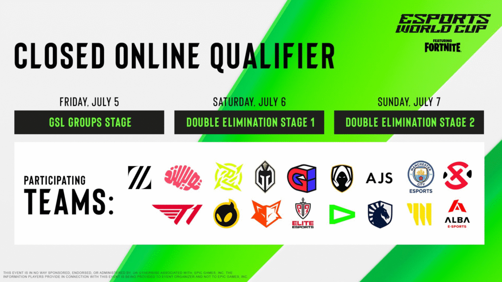Fortnite Esports Tournament Schedule